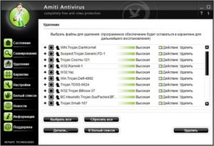 NETGATE Amiti Antivirus 25.0.810 Crack + License Key [2022]